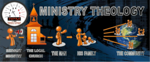 Ministry Theology